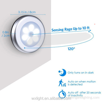 Intelligent Magnet Led Sensor Night Light